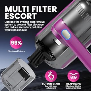 PATO - Cordless Mattress Vacuum Cleaner, Handheld with UV-C Light, HEPA Filter and Ultrasonic Vibration, 12KPa, Suitable for Beds, Sofas, Car Seats, Carpets (Purple)