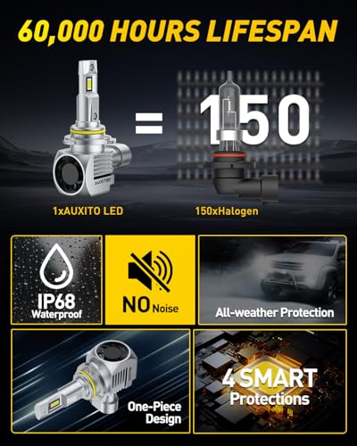 Image of AUXITO 9005 /HB3 LED Bulb, 1000% Brighter, 3 Min Quick Install, 20 Years Lifespan, No Flicker, 99% Compatibility