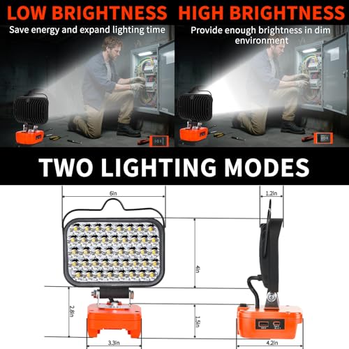 Image of Cordless LED Work Light Compatible with Black+Decker 20V Max Battery, 90W 7000LM Flood Light with USB & Type-C, Low Voltage Protection for Garage Outdoor Job Site Lighting (Tool Only)
