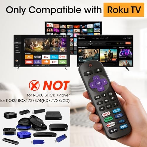 2 Pack Replacement Remote Control Only for Roku TV, Compatible for TCL Roku/Hisense Roku/Onn Roku/Sharp Roku/Philips Roku/Element Roku/Westinghouse Roku TVs (Not for Roku Stick, Box or Speaker) - 1