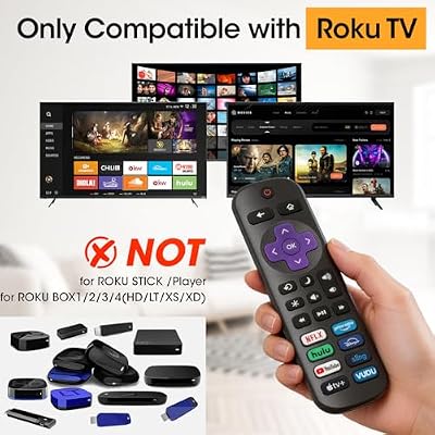 2 Pack Replacement Remote Control Only for Roku TV, Compatible for TCL Roku/Hisense Roku/Onn Roku/Sharp Roku/Philips Roku/Element Roku/Westinghouse Roku TVs (Not for Roku Stick, Box or Speaker)