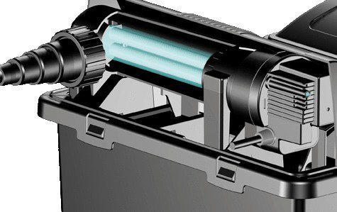 OASE 50252 Durchlauffilter BioSmart Set 5000, Durchlauffilterset, Filterset, Filter, Filtersystem, Filterkomplettset
