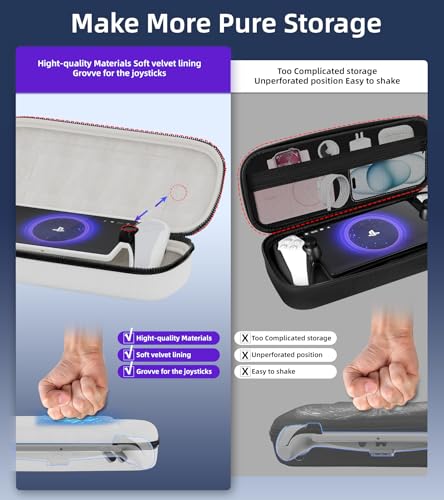 QUAGGY 3-in-1 Accessoris Kit Compatible with PlayStation Portal, EVA Carrying Case for PS Portal with Silicone Protective Cover with Stand, 2 Pack Screen Protectors