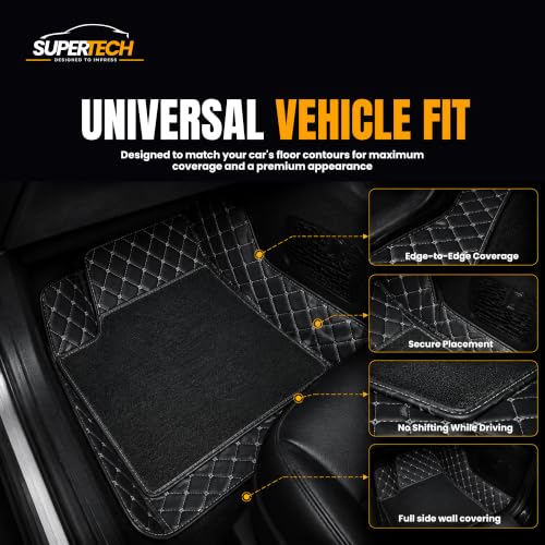 Image of 7D Car Floor Mat for Hyundai Grand i10 NIOS | Black Silver