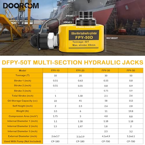 Image of 50T 2.6 inch /65mm Stroke Hydraulic Cylinder, Porta Power Ram with CP-700 Hydraulic Hand Pump, Hydraulic Lifting Cylinders,Multi-Section Hydraulic Jack