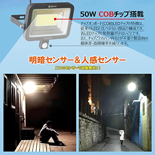 グッド・グッズ 50W 照明 ソーラーライト 人感センサー 電気代不要 超高輝度 屋外照明 防犯 街灯 IP65 防水 光センサー 屋外ウォール ブラケット太陽光発電 ガーデン 駐車場 玄関 廊下 軒先 庭先 TYH-G5A の商品画像 2