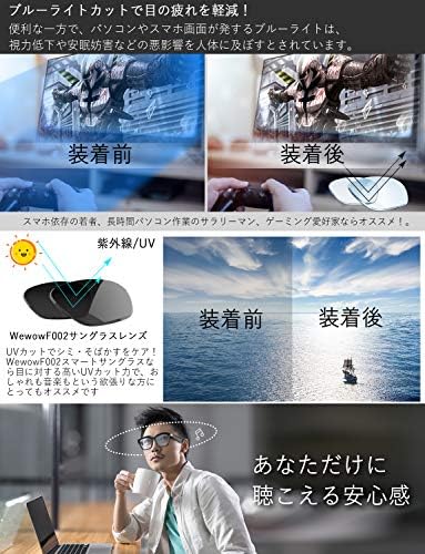 Wewowf002 ワイヤレスオーディオサングラス ブルーライトカットグラス Wewow Wewowf002 ワイヤレスオーディオサングラス ブルーライトカットグラス Wewow