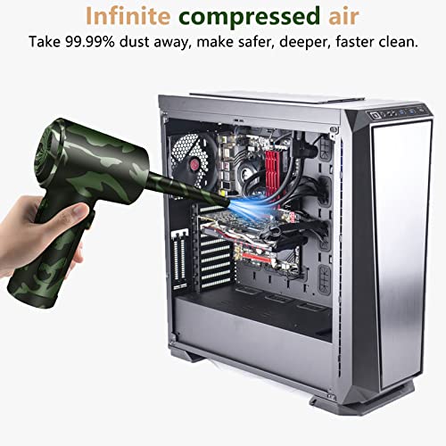 Compressed Air Duster, Keyboard Cleaner-100000Rpm New-Upgraded Canned Airs Duster, Electric Computer Cleaner, Air Can Air Blower Cleaning Kit-Dust Spray For Pc Dust Off Replace Compressed Air Cans #TOP5