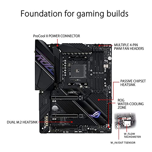 Crosshair Ryzen 5950x X570 Ram Timings X570 Elite Bios AMD Ryzen