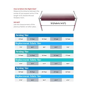 SunWave RV Awning Fabric Replacement RV Electric Awning Fabric Replacement Premium Vinyl RV Canopy Awning Replacement 15 Burgundy Fade
