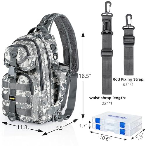 Image of PLUSINNO Fishing Backpack Tackle Bag, Water-Resistant Backpack with Rod Holder, Ideal Gifts for Men