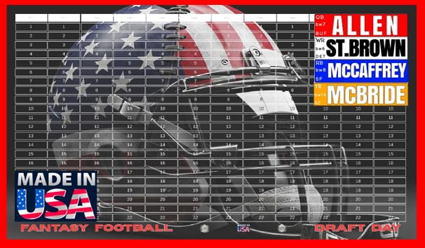 Fantasy Football Draft Board Kit 2026 XL 4x1 Stickers w/Top Rookies Live Party