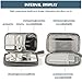 ULLiaN Electronics Travel Organizer Case, Double Layers Tech Pouch Accessories Cord Storage Bag with 2 PCS Data Silicone Ties Portable Cable Bags for Charger Phone Power Bank Sd Card Cables, Grey