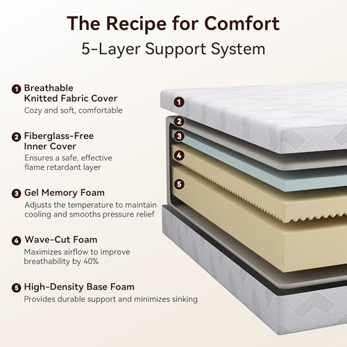 BedsPick 12 Inch Queen Cooling Gel Mattress