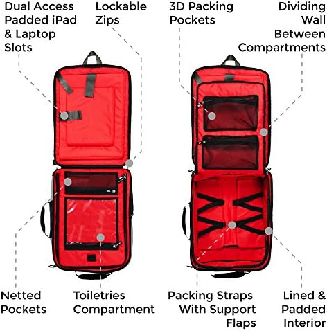 Perth Mochila Antirrobo para Debajo del Asiento de 45 x 35 x 20 cm y Bolso  de Viaje : Amazon.es: Equipaje