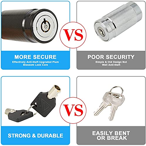 Metoware Trailer Tongue Coupler Lock 1/4" Dia, 3-1/2" Span, Trailer Hitch Lock For Latch-Type Coupler, Black Trailer Pin Lock For Towing Trailer Rv Car Boat Truck (1 Pack) #TOP4