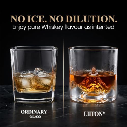 Image of LIITON K2 Mountain Whiskey Glasses, Set of 2, 10oz, Bourbon Glass