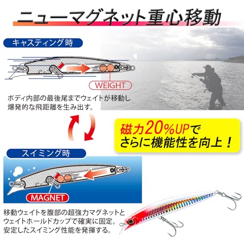 DUEL(デュエル) HARDCORE(ハードコア) ルアー リップレスミノー ハードコア ミッドダイバー (F) 115mm 重量:18g F1192-HGGR-ゴールドグリーン シーバス ヒラスズキ 3枚目