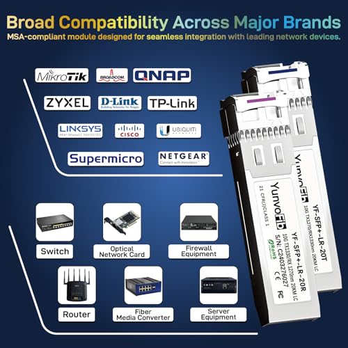 Image of 10G BiDi SFP+ Module 20km - 10GBase BiDi SFP+ Module 1270nm TX 1330nm RX & BiDi SFP+ Transceiver 1330nm TX 1270nm RX, LC Single Mode SFP+ Module DDM for Cisco Mikrotik Ubiquiti