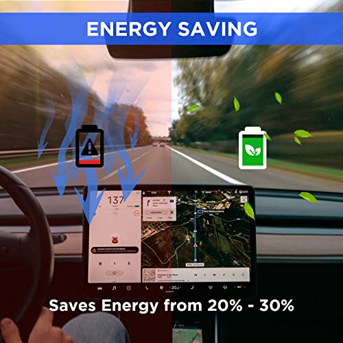 Nestour For Tesla Model Y Sunshade, Foldable Sunroof Window Shade Accessories Fit For Tesla Model Y 2020-2023, With Uv/Heat Insulation Film #TOP4