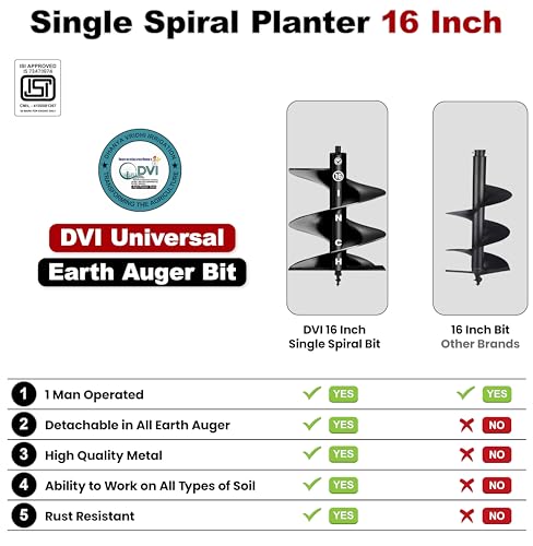 Image of DVI Universal 16 Inch Earth Auger Drill Bit /Planter | Fit In 4 Stroke 196CC Earth Auger | Made With High Metal & ISI Approved Pipe For Durablity | For Digging Holes, Plantation. (16 inch INCH BIT)