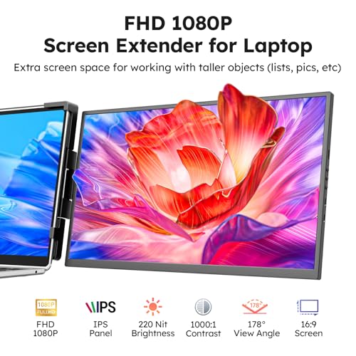 Image of Dopesplay Laptop Screen Extender, 15.6 inch FHD 1080P IPS External Portable Monitor for Laptop, Plug & Play Dual Screen Monitor for 13 inch-17 inch Laptops, Compatible with Mac, Wins, Chrome, Android, Dex