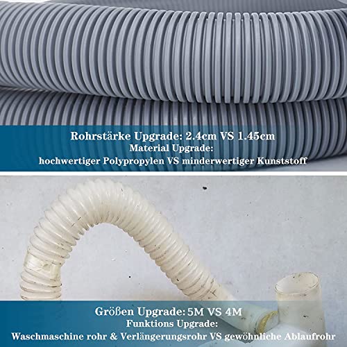 twoonto Drain Hose Extension for Washing Machines 5M Universal Washing Machine Hose - Image 4