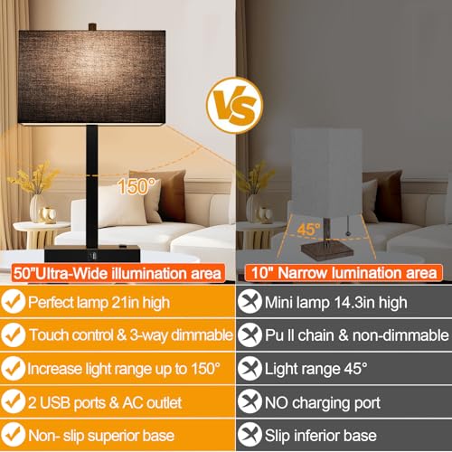 Image of 21 inch Touch Bedside lamps with 2 USB & AC Outlets, 3-Way Dimmable Bedside Table Lamps Set of 2 for Bedroom Living Room Office Reading, Black Shade Lamps for Night Stands, 2700K LED Bulbs Included