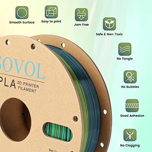 Image of Sovol 3D Printer Silk Shiny Gradient Multicolored Fast Change Rainbow PLA 1kg (2.2 lbs) Spool 3D Printing Materials, Wiring Tightness, Dimensional Accuracy + /- 0.03 mm, 1.75 mm, Green Rainbow