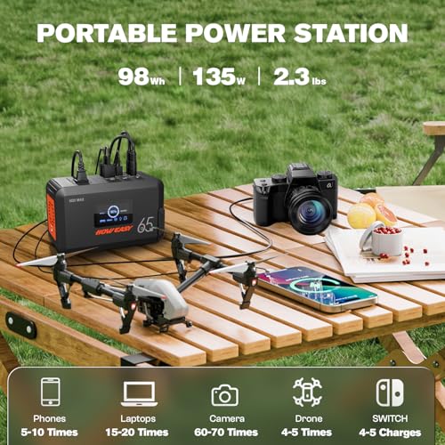 HOWEASY Portable Power Station,135W(270W Peak) Solar Generator,Power Bank with AC Outlet and 65W PD Output,98Wh Lithium Battery Backup with LED Light for Camping, Home Backup Outdoor Emergency - Image 3