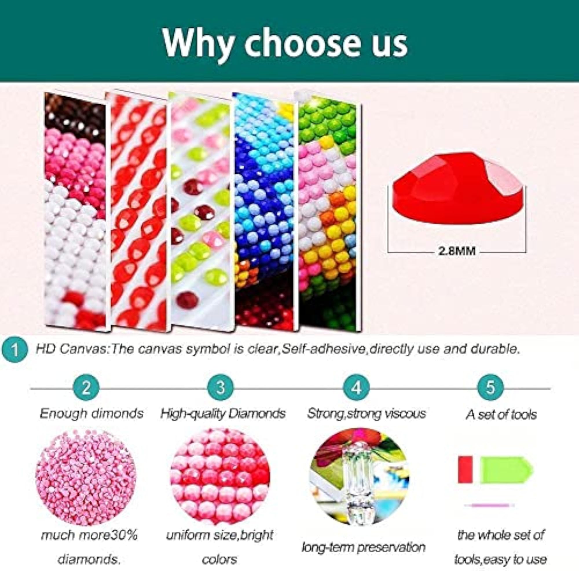 5D Diamond Painting Kit for Adults & Kids, Home Wall Decor