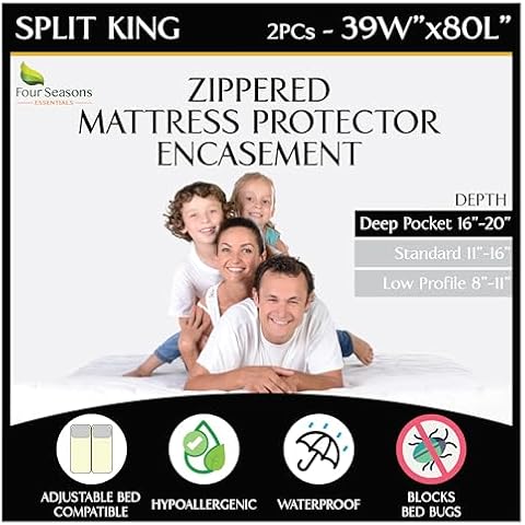 Four Seasons Essentials Split King Mattress Encasement Cover