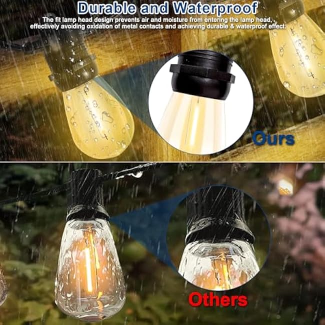 LED Outdoor String Lights 104FT with 32 Shatterproof Edison Bulbs Outside Patio, Waterproof Heavy-Duty Commercial Decorative String Light, AC to DC Plug, 3000K Warm White for Porch, Balcony, Cafe