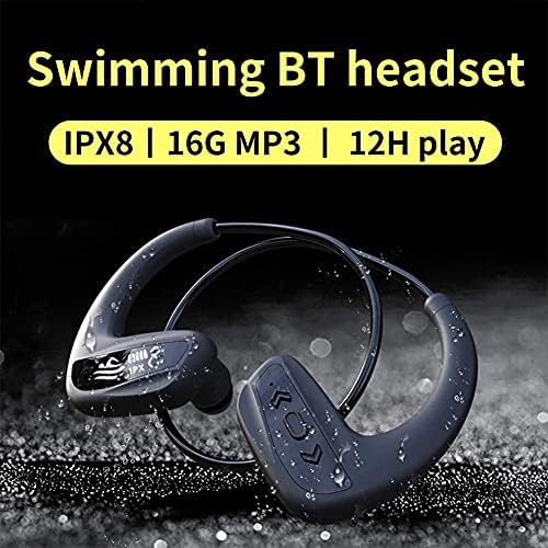 CYBORIS Swimming Headphones Wireless Bluetooth 5.0 Earphones IPX8 Waterproof Earbuds, Mp3 Player 16GB Memory & Noise Reduction, Stereo HiFi Sound In Ear Sports Headset for Running, Cycling, Gym(Black)