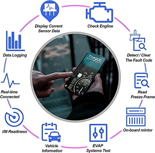 Elm327 Obd2 Scanner & Wifi Car Code Reader – Clears Check Engine Light Instantly – Diagnose 3000 Codes - Wireless Car Diagnostic Scanner – Auto Scanner For 1996+ Vehicles (Ios & Android Devices Only) #TOP2