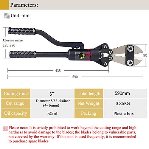 image for NEWTRY Hydraulic Rebar Cutter Heavy Duty 60KN 5/32~5/8 inch Portable H