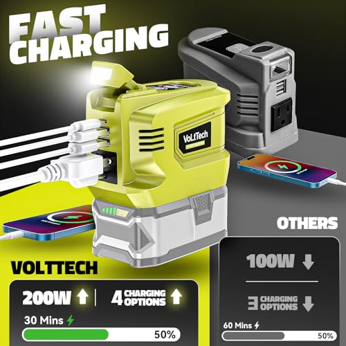 Image of Real 200W Power Inverter Compatible with Ryobi 18V, VoLtTech Battery Inverter 18V to 110V-120V, Phone Charger USB Charger Adapter Power Adapter with 2 USB Ports & 1 Type-C & 1 AC Outlet (No Battery)