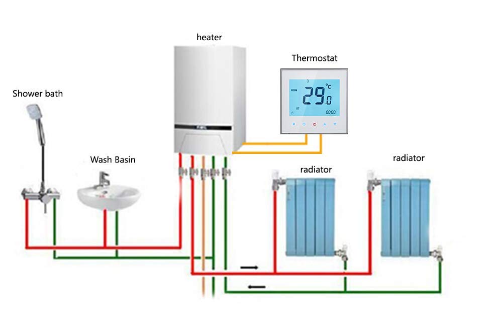 Smart WiFi Boiler Termostat grzewczy Programowalny kontroler temperatury dotykowy Termoregulator 5A 95-240V, połączony z Alexa, Google Home.