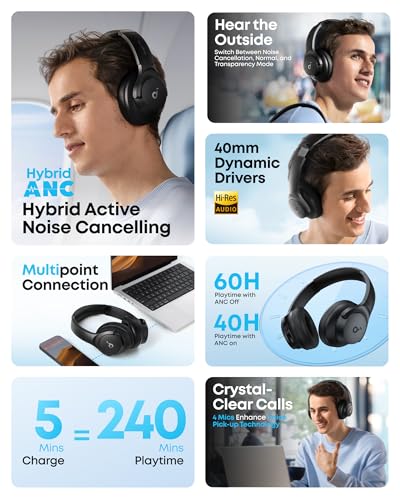 Image of soundcore by Anker Q20i Wireless Bluetooth Over-Ear Headphones with Hybrid Active Noise Cancelling, 40h Playtime in ANC Mode, Hi-Res Audio, Deep Bass, App Personalization (Blue)