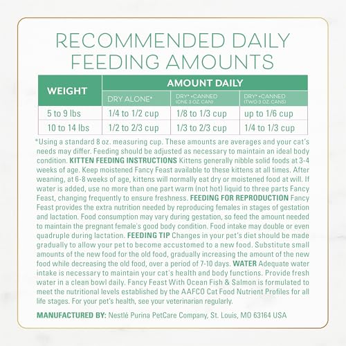 Image of Fancy Feast Purina Dry Cat Food with Ocean Fish, Salmon, and Garden Greens Accents - 7 lb. Bag (Pack of 2)