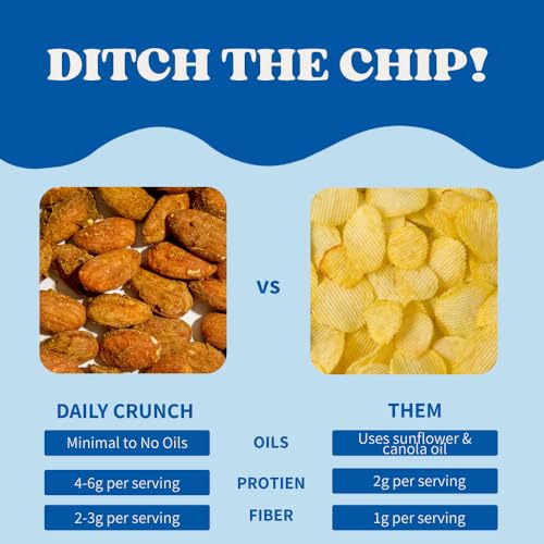 Image of Daily Crunch Sprouted Almonds and Dehydrated nuts for a Unique Crunch, Keto Friendly, Non-GMO Zero Seed Oils, Gluten Free 4oz (2 Pack, Original)