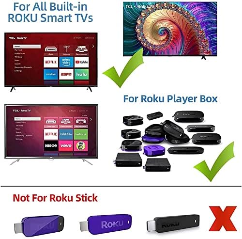 Visual guide indicating compatibility with built-in Roku Smart TVs and Roku Player Boxes, explicitly stating incompatibility with Roku Stick devices.