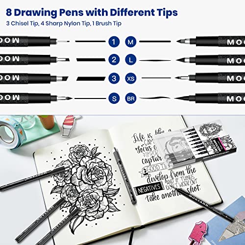 Mogyann MCP8 Art Pens, Black Drawing Pens 8 Size Ink Pens Set thumb #1