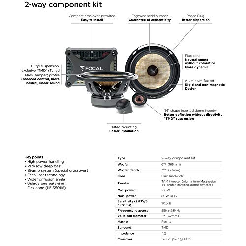 Focal Flax Evo PS165FXE 2-Wege Compo 2-drożny głośnik 165 mm Componenten-Lautsprecher