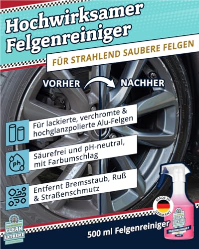 Auto-Reinigungsset für Mattlack und Mattfolie 10 Liter Wascheimer