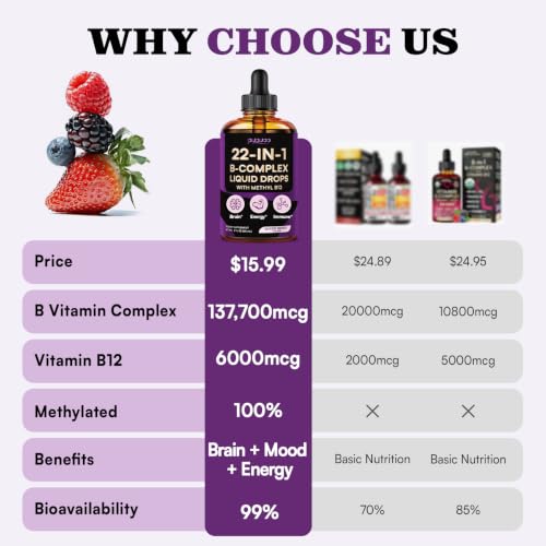 Puouoo Vitamin B Complex Liquid Drops