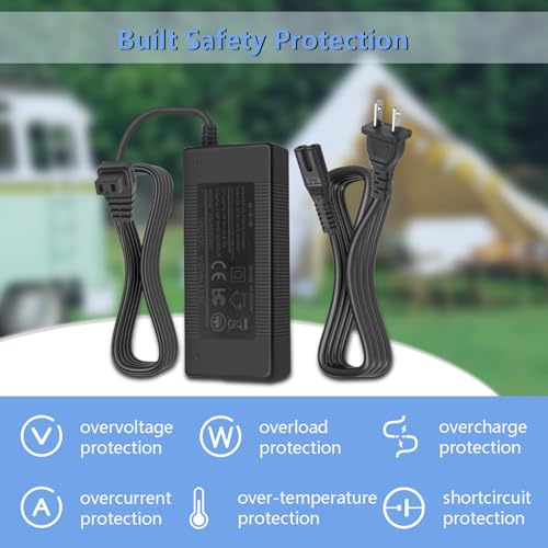 Image of 14.5V Power Compatible with Alpicool Bodega Euhomy BougeRV ARB ICECO Setpower JoyTutus Cooler for Car Freezer Portable Fridge from Most Brands
