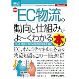 図解入門ビジネス 最新EC物流の動向と仕組みがよ～くわかる本