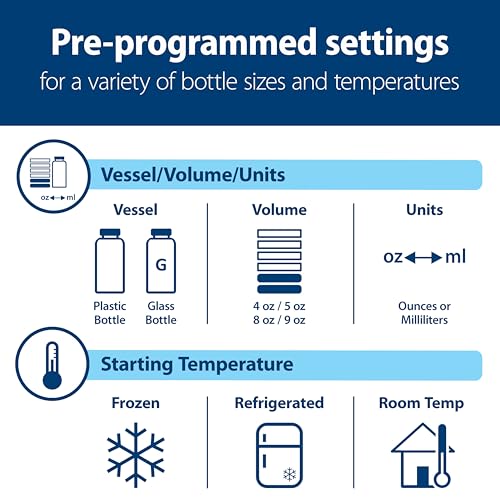 Dr. Brown's Deluxe Baby Bottle Warmer and Sterilizer - image 5