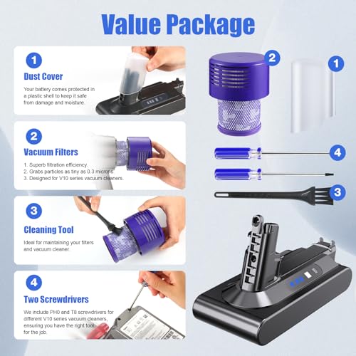 Image of NYI V10 Replacement Battery Compatible with Dyson V10 Cyclone, Animal, Absolute, Motorhead, and More - 25.2V 75.6Wh Battery Pack with Essential Accessories (Not for V10 Digital Slim Fluffy)